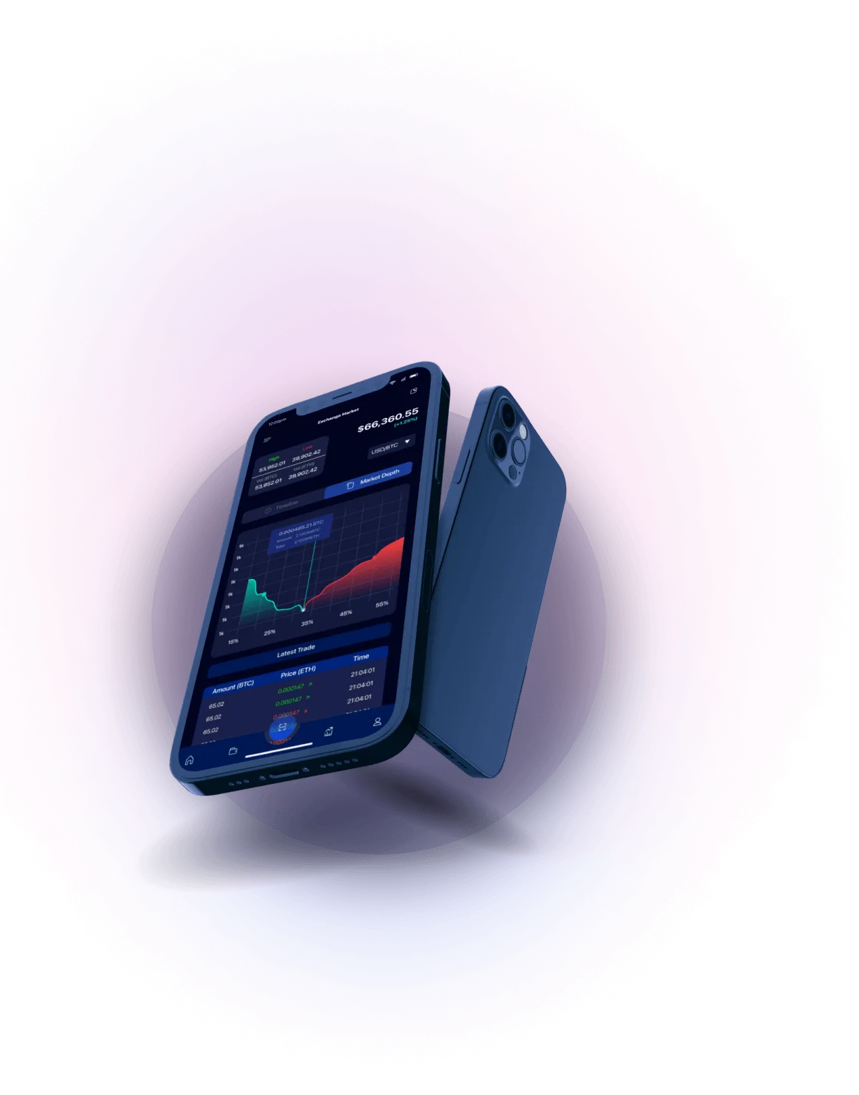 Fonds Virex - Innovative Trading Application Driven by Cutting-Edge AI Technology